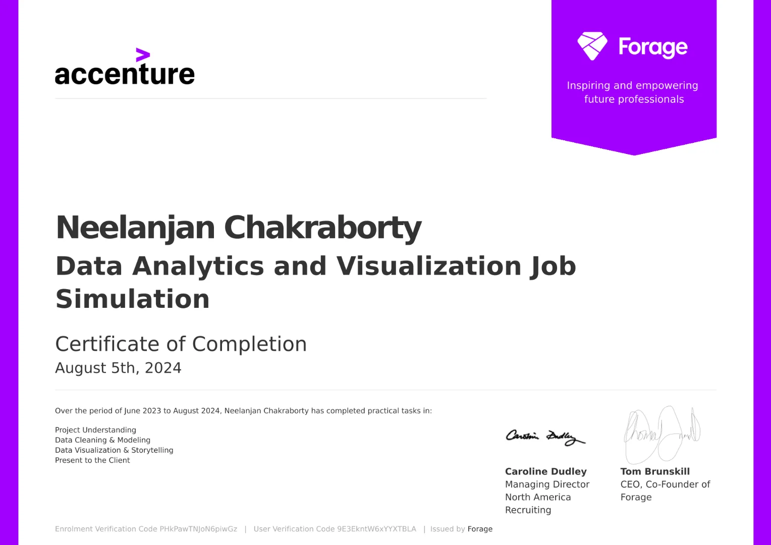 Accenture North America Data Analytics and Visualization Completion Certificate Certificate